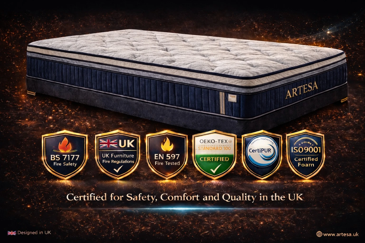 Artesa Dreams Range – Model Art1001 Double Mattress