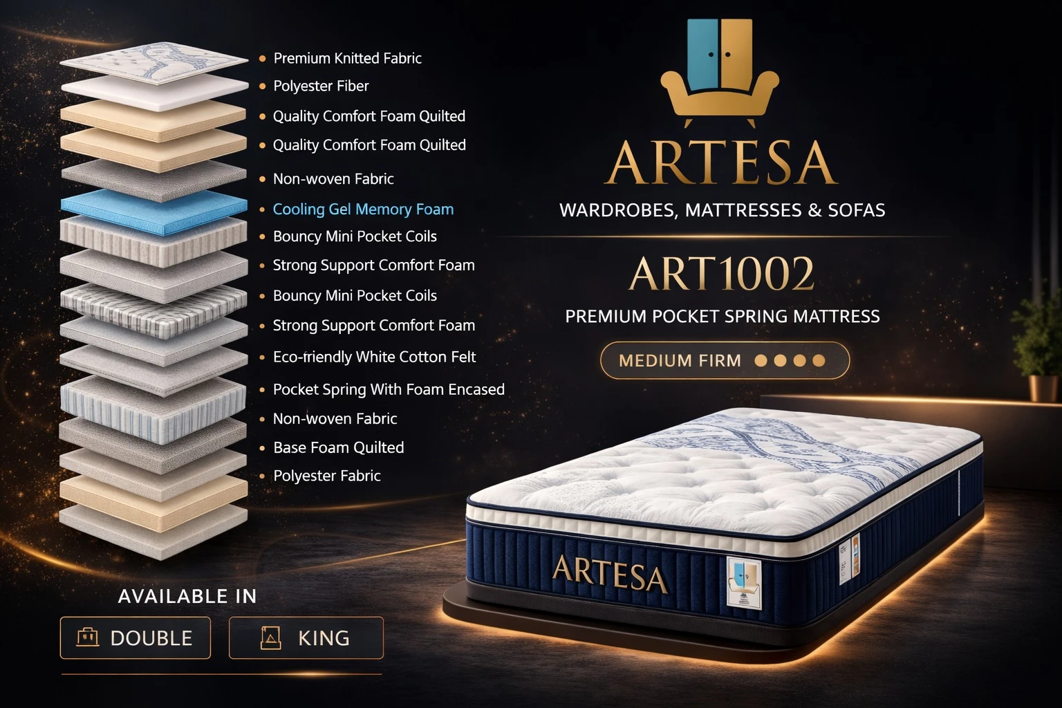 Artesa Cloud – Soft Pillow‑Top  Double Mattress