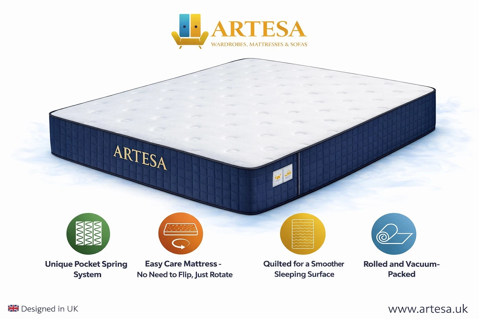 Artesa Royal Double Mattress – Tight Top Firm Support