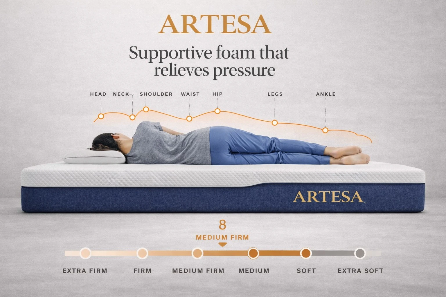 Artesa Orthopaedic King Size Mattress